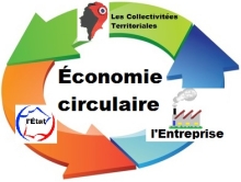 Image libre de droit